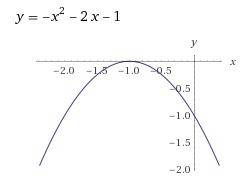 Y=-x^2-2x-1 (нужно решить и построить параболу)