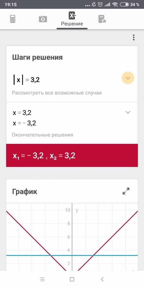 Решите уравнения | х| = 3,2 ; | х| = -2