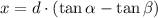 x = d \cdot (\tan \alpha - \tan \beta)