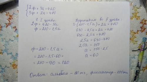 :стоимость 2 фломастеров и 3 альбомов 420тг, а 3 фломастера и 2 альбома 480тг. какова цена альбома?