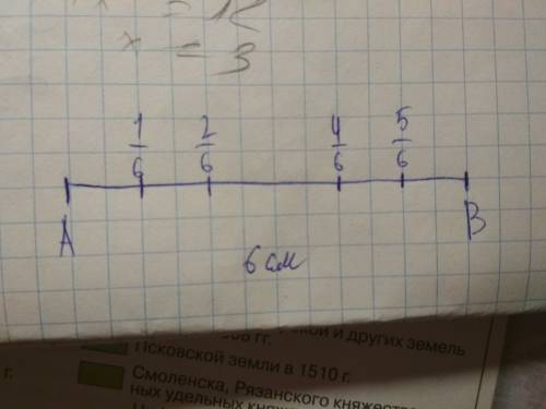 Начерти отрезок ab=6см. затем начерти отрезки, длина которых состовляет одну шестую, две шестых, чет