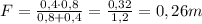 F = \frac{0,4 \cdot 0,8}{0,8 + 0,4}= \frac{0,32}{1,2} = 0,26 m