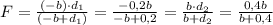 F = \frac{(-b) \cdot d_1}{(-b + d_1)} = \frac{-0,2 b}{-b+0,2} = \frac{b \cdot d_2}{b + d_2} = \frac{0,4 b}{b+0,4}