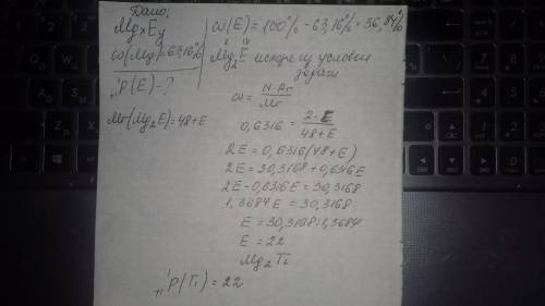 Элемент iv группы периодической системы образует соединение с магнием, массовая доля магния в которо