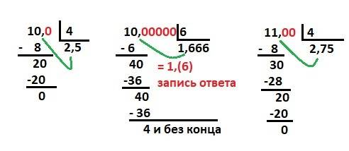 Выполни деление,сделав рисунки. 7: 3 10: 4 10: 6 11: 4 12: 3