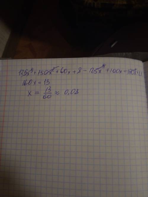 Решите уравнение (5х+2)^3-25x(5x^2-4)=150x^2+21