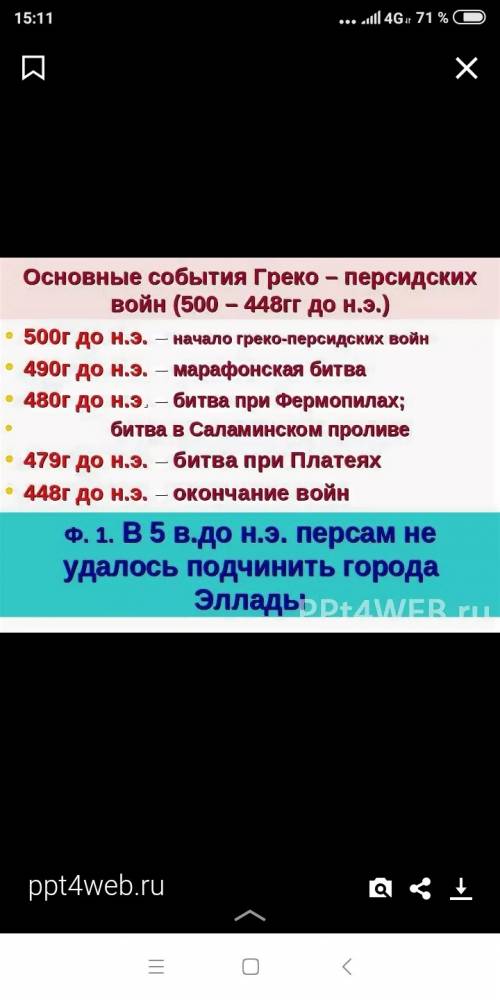 Составьте хронологическую таблицу греко-персидские воины | дата | событие | значение | | | | |