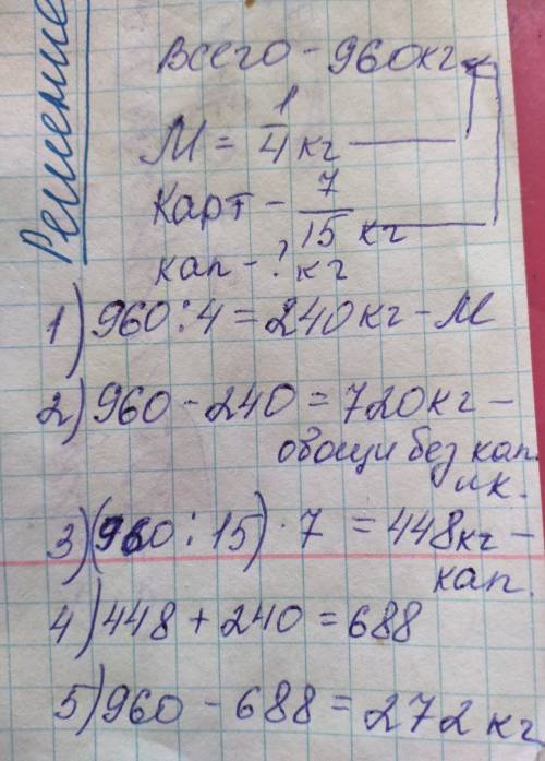 Вмагазин 960 кг овощей. четверть этого количества составляла морковь, 7/15 - картофель, а остальное