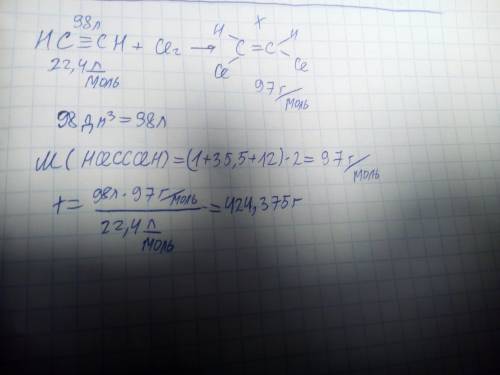 Рассчитайте, какая масса 1,2-дихлорэтена образуется при взаимодействии ацетилина объемом 98дм3 с хло