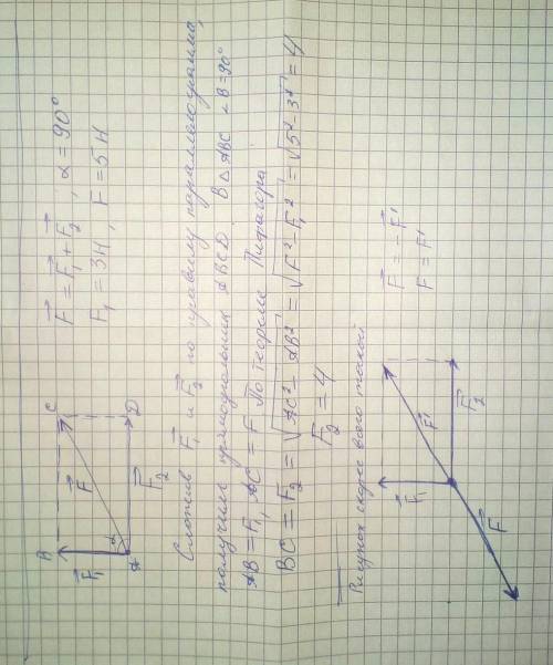 Угол между двумя силами, снятыми в одной точке 900, модуль силы равновесия 5 h, а f1 = 3 h, значение