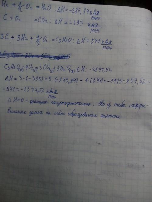 Рассчитать энтальпию сгорания ацетона, если энтальпия реагентов и продуктов реакций равны: δh°c3h6o=