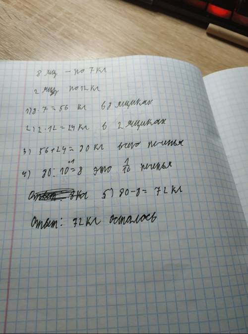 Вбуфет 8 ящиков печенья, по 7 кг в каждом, 2 ящика, по 12 кг в каждом. в первый же час продали десят