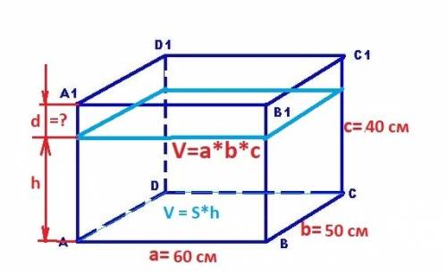 Длина аквариума равна 60 см, ширина – 50 см, а высота – 40 см. в аквариум налили 75 литров воды. най