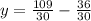 y = \frac{109}{30} - \frac{36}{30}