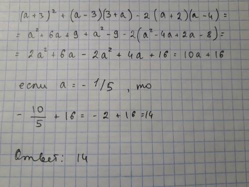 (a+3)^2+(a-3)(3+a)-2(a+2)(a-4) при a=-1/5