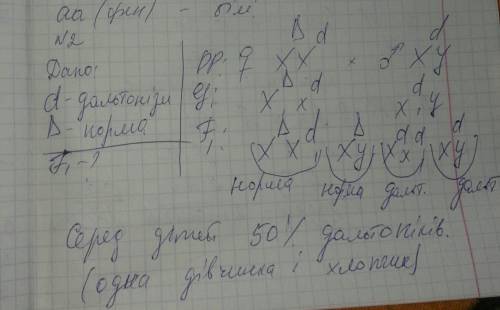 Дальтонізм рецесивна ознака зчеплена з х хромосомою. чоловік дальтонік оженився на жінці з нормальни