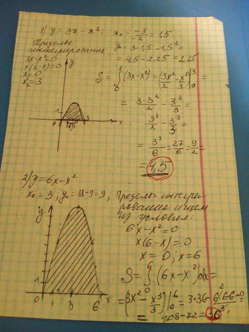 Вычислите площадь фигуры, ограниченной линиями: 1) y=3x - x^2 , y=0 2) y=6x - x^2 , y = 0