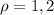 \rho=1,2