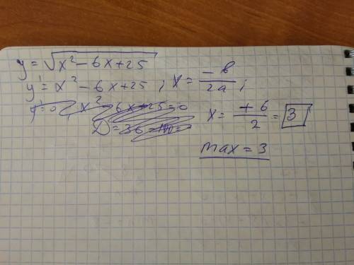 Найдите точку минимума функции y=корень x^2-6x+25