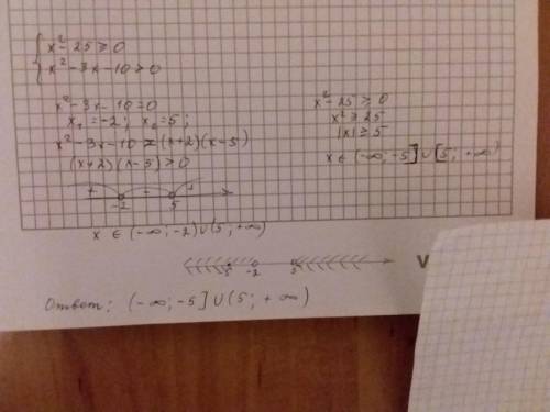 Найдите область определения функции[tex]f(x) = \sqrt{ {x}^{2} - 25} + \frac{7}{ \sqrt{ {x}^{2} - 3x