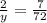 \frac{2}{y} = \frac{7}{72}