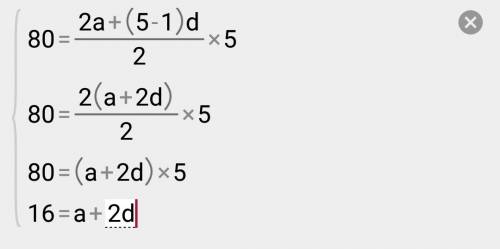 Сумма первых 5 членов арифметической прогрессии равна 80, а её первый, третий и девятнадцатый ( в ук