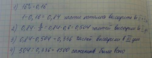 На первом субботнике школьники высадили 16% всех саженцев, на втором ⅗ от числа оставшихся саженцев,