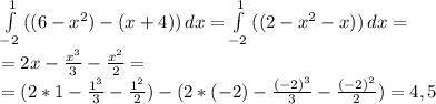 \int\limits^{1}_{-2} {((6-x^{2})-(x+4))} \, dx= \int\limits^{1}_{-2} {((2-x^{2}-x))} \, dx=\\=2x-\frac{x^{3}}{3} -\frac{x^{2}}{2} =\\=(2*1-\frac{1^{3}}{3}-\frac{1^{2}}{2} )-(2*(-2)-\frac{(-2)^{3}}{3} -\frac{(-2)^{2}}{2})=4,5