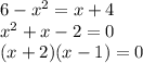 6-x^{2}=x+4\\x^{2}+x-2=0\\(x+2)(x-1)=0