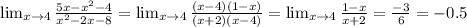 \lim_{x \to4} \frac{5x-x^2-4}{x^2-2x-8} = \lim_{x \to4} \frac{(x-4)(1-x)}{(x+2)(x-4)} = \lim_{x \to4} \frac{1-x}{x+2} =\frac{-3}{6} =-0.5