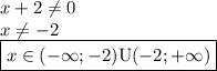 x+2\neq 0\\x\neq -2\\\boxed{x\in(-\infty;-2)\text{U}(-2;+\infty)}