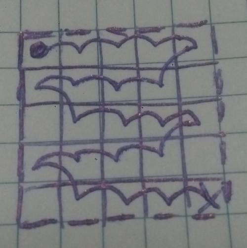 Много . в одной из клеток доски 5×5 (5 строк, 5 столбцов) стоит фишка. за один ход можно передвинуть