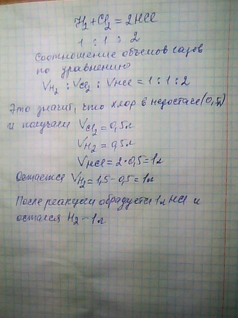 Вычислите объем хлороводорода который образуется при взаимодействии 0,5 л хлора и 1,5 водорода. како