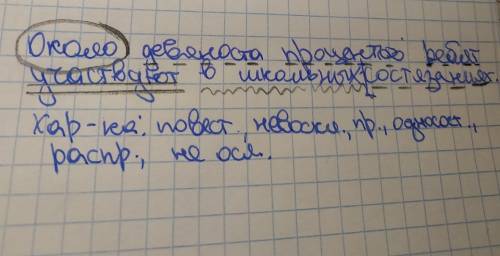 Синтаксический разбор с характеристикой. около девяноста процентов участвуют в школьных состязаниях