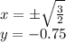 x=б\sqrt{\frac{3}{2}}\\y=-0.75