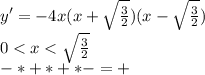 y'=-4x(x+\sqrt{\frac{3}{2}})(x-\sqrt{\frac{3}{2}})\\0