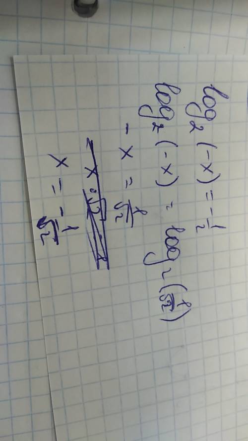 Решить логарифмическое ! log в нижней степени 2 (-x)=-1/2