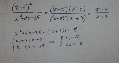 Сократи дробь числитель (x−5)^2 знаменатель x^2+2x−35 .