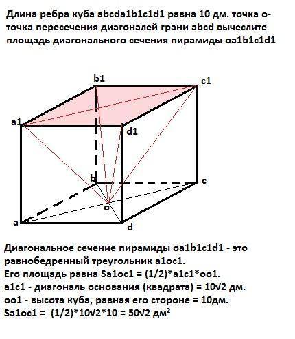 Длина ребра куба abcda1b1c1d1 равна 10 дм. точка о-точка пересечения диагоналей грани abcd вычеслите