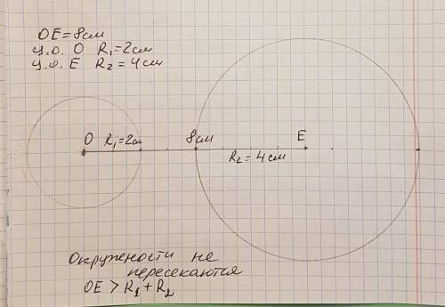 Отметьте точки о и e так чтобы oe равен 8 см постройте окружность с центром о и радиусом 2 см и окру