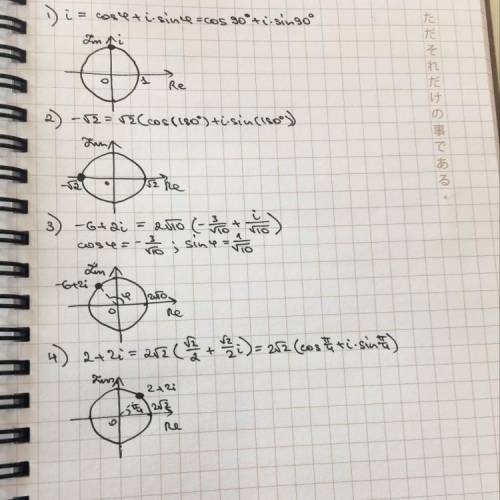 Построить точки соответсвующие комплексным числам: i ; -√2 ; -6+2i ; 2+2i