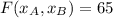 F(x_A, x_B)=65