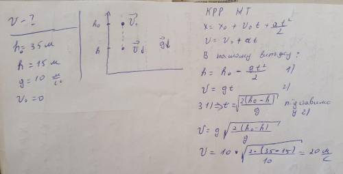 С все , но с полным объяснениемтіло вільно падає з висоти 35 м. яку швидкість (у м/с) воно матиме на