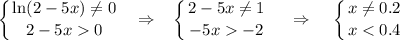 \displaystyle \left \{ {{\ln(2-5x)\ne0} \atop {2-5x0}} \right.~~\Rightarrow~~\left \{ {{2-5x\ne 1} \atop {-5x-2}} \right.~~~\Rightarrow~~~\left \{ {{x\ne 0.2} \atop {x