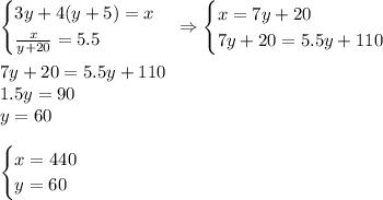 \begin{cases}3y+4(y+5)=x\\\frac x{y+20}=5.5\end{cases}\Rightarrow\begin{cases}x=7y+20\\7y+20=5.5y+110\end{cases}\\\\7y+20=5.5y+110\\1.5y=90\\y=60\\\\\begin{cases}x=440\\y=60\end{cases}