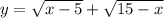 y=\sqrt{x-5} + \sqrt{15 -x}