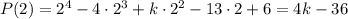 P(2)=2^4-4\cdot 2^3+k\cdot 2^2-13\cdot 2+6=4k-36