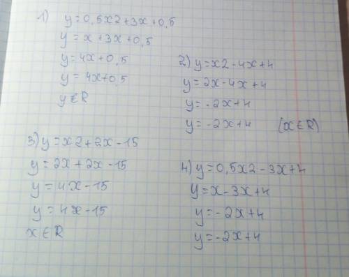 Уравнение 1) у=0,5х2+3х+0,5 2) у=х2-4х+4 3) у=х2+2х-15 4)у=0,5х2-3х+4