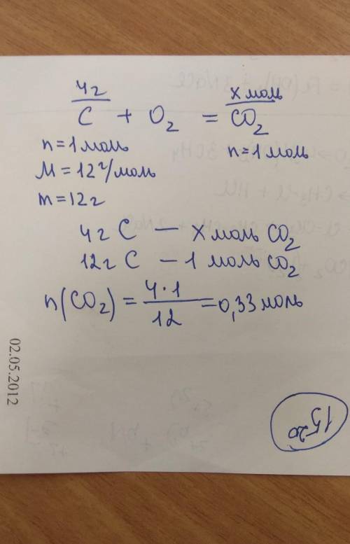сколько моль со2 образуется при сгорании 4г углерода