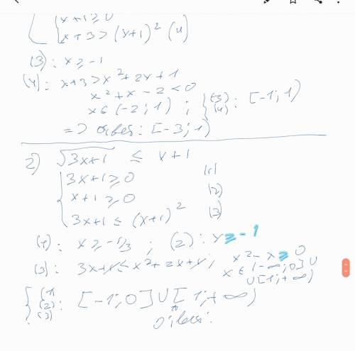  \sqrt{3x + 1} \leqslant x + 1[/tex